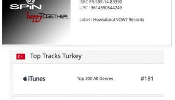 TopTurkey